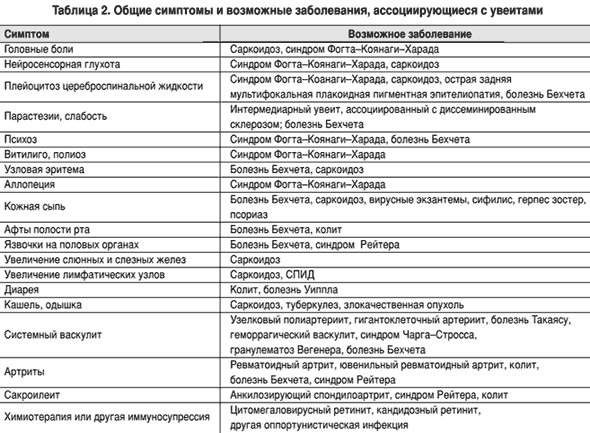 Опис : Описание: http://inkat.ru/images/books/309/referat/6175-2.gif