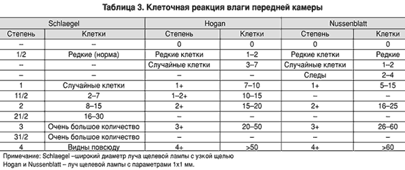 Опис : Описание: http://inkat.ru/images/books/309/referat/6175-3.gif
